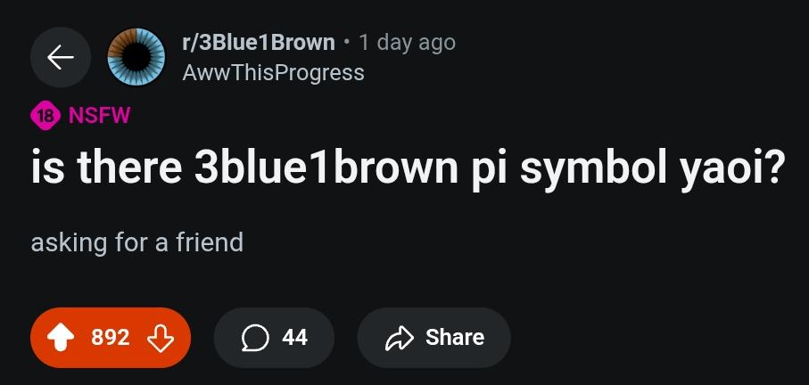 The Most Sane 3Blue1Brown Enthusiast