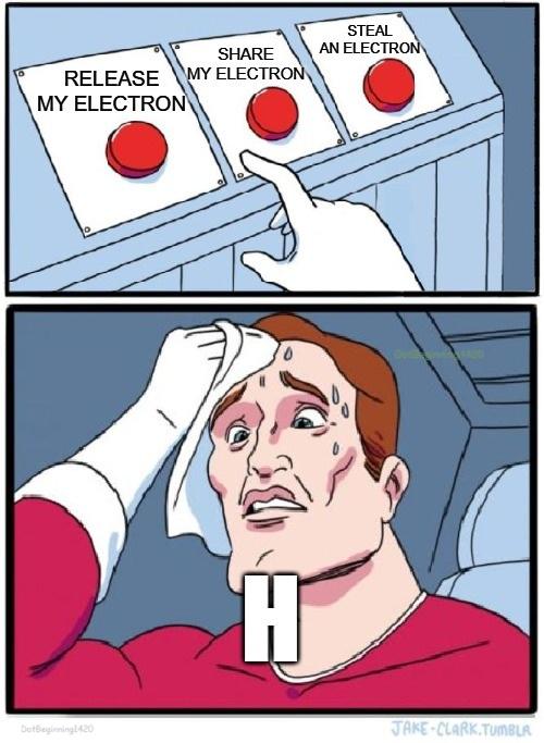 The Existential Crisis Of Hydrogen