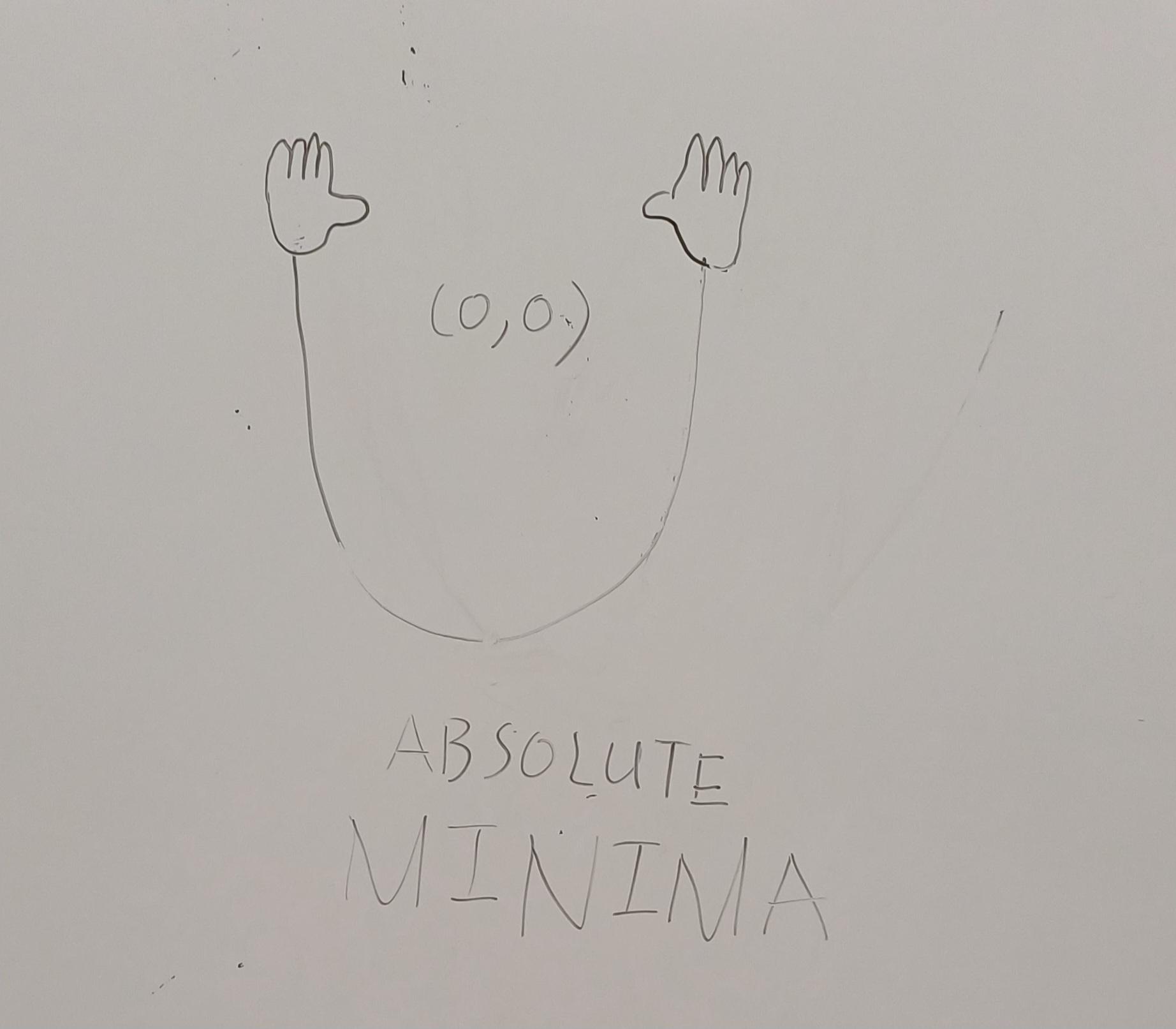 It Came To Me During My Math Class