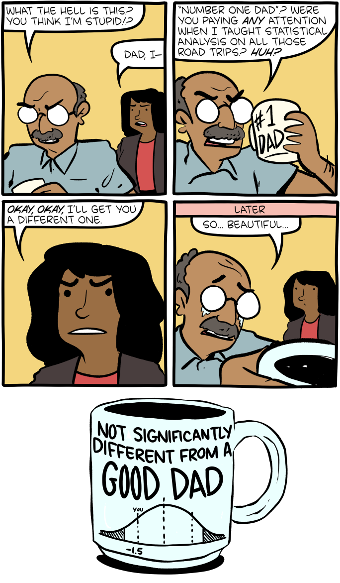 Statistical Significance Of Fatherhood