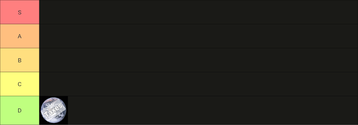 Tierlist Of How Much I Like Planets Based On Hands On Experience