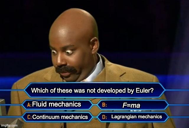 Euler: The Mathematical Overachiever