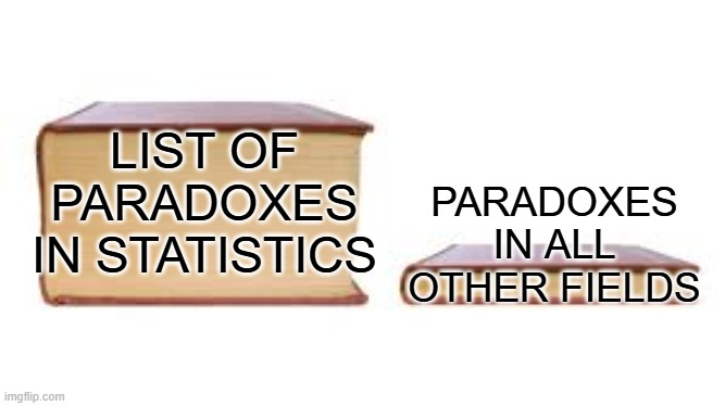 How Accurate Is This Chat?