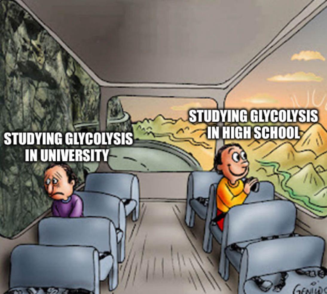 The Glycolysis Glow-Down