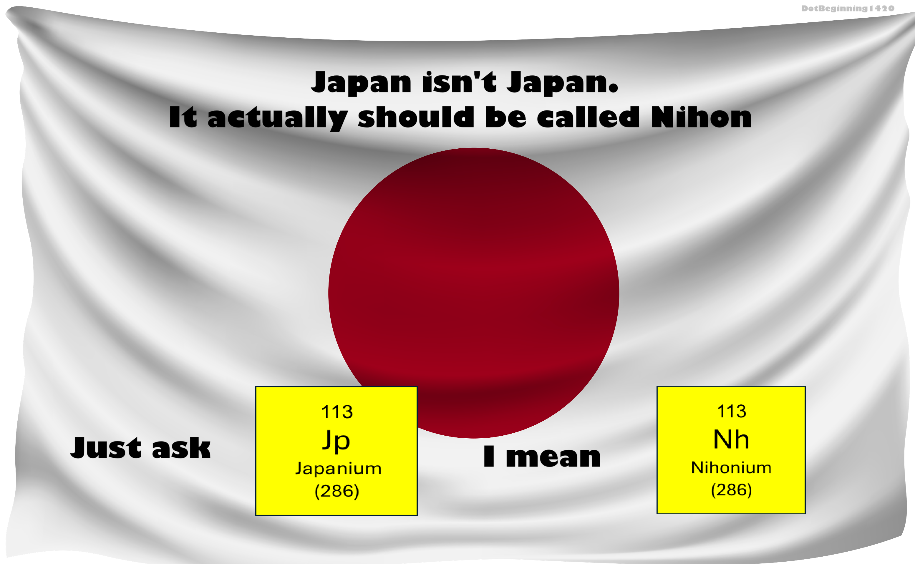 The Element Of Surprise: Japan's Periodic Identity Crisis