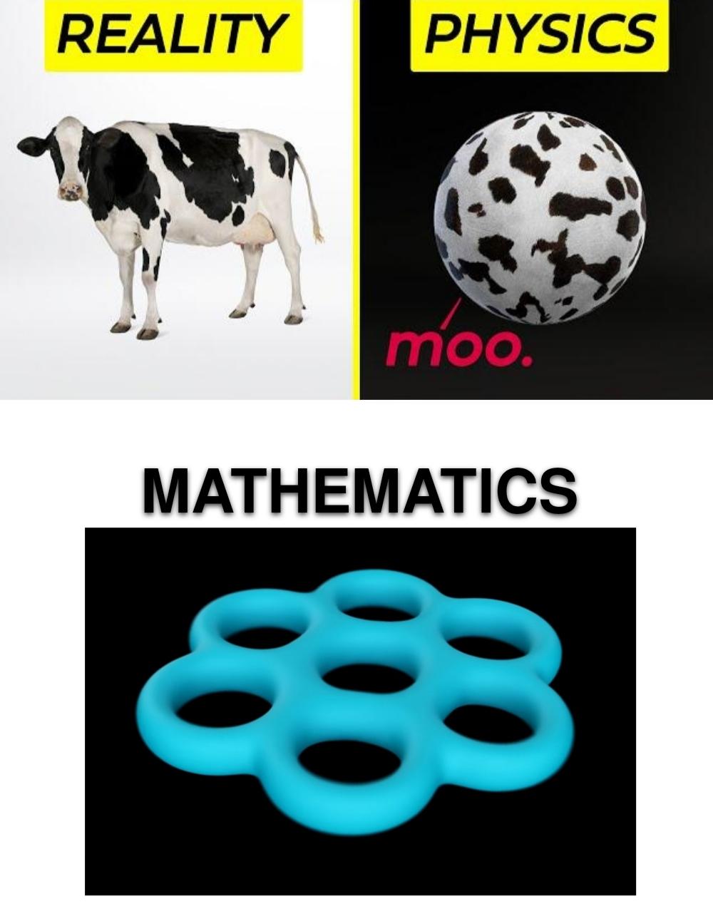 Topology To Be Specific