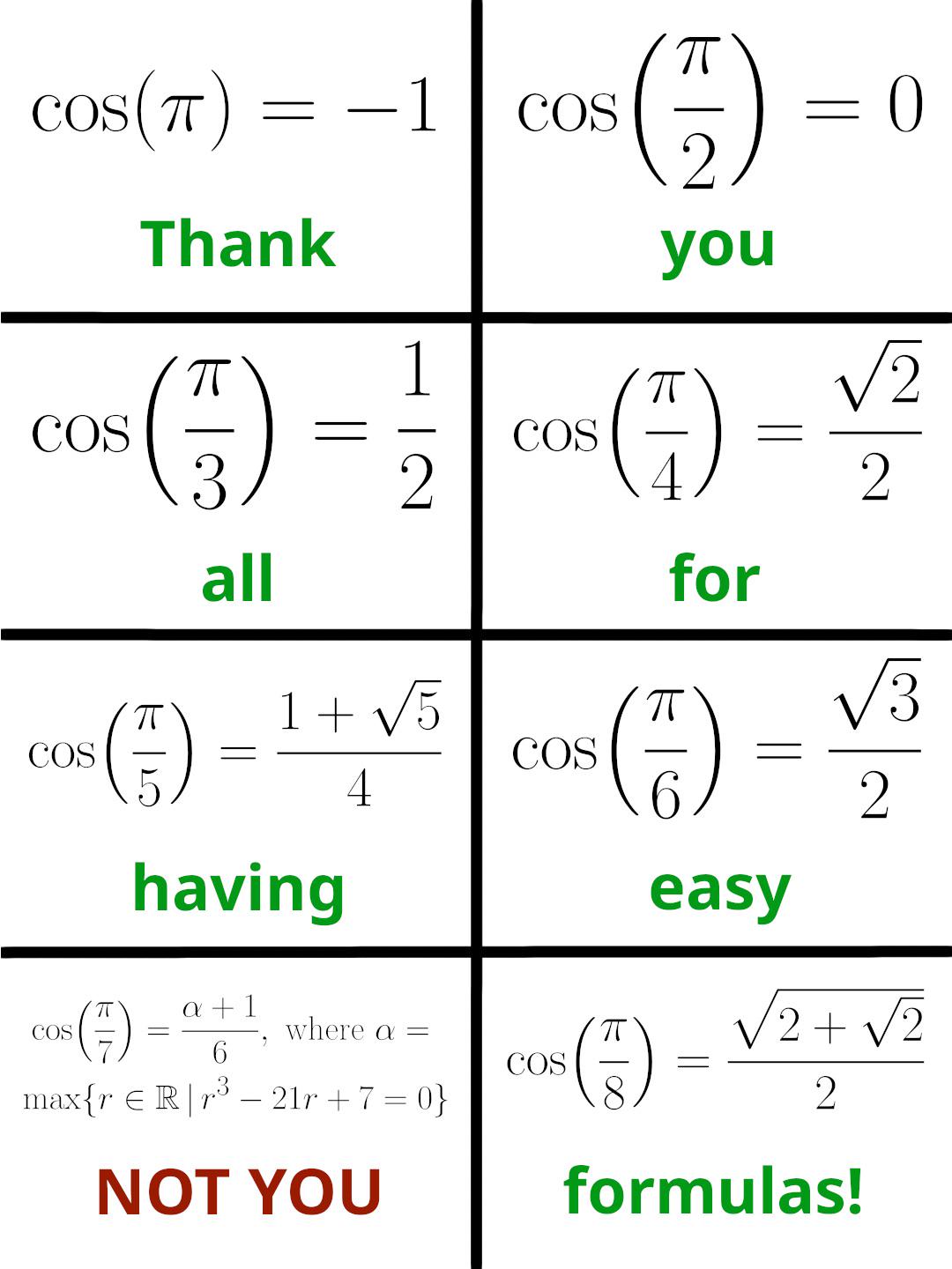 Cos(π/7): The Awkward Cousin At The Trigonometry Family Reunion