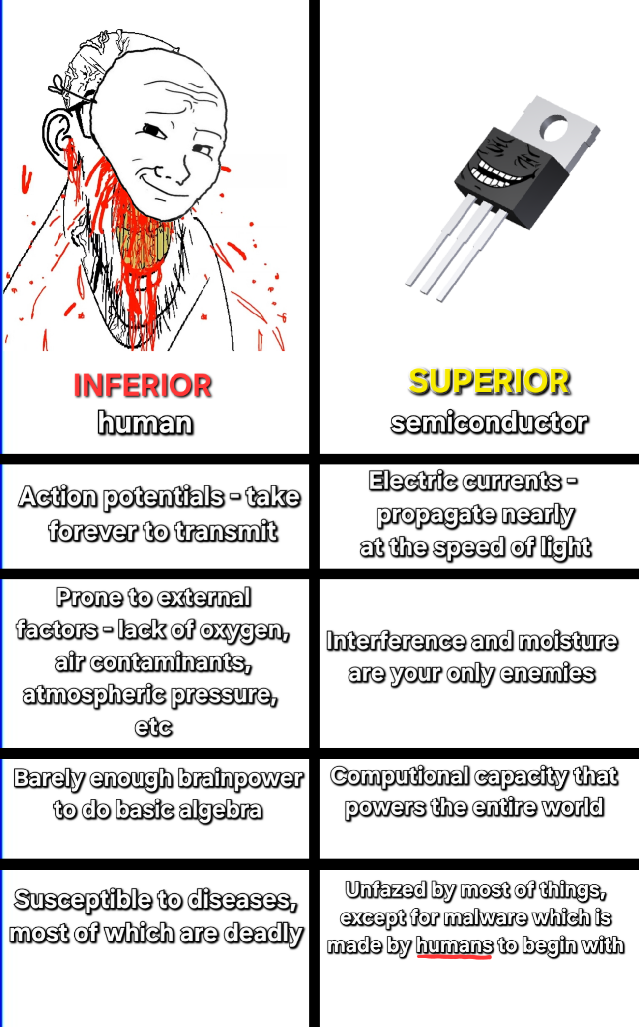 We'll Soon All Be Replaced