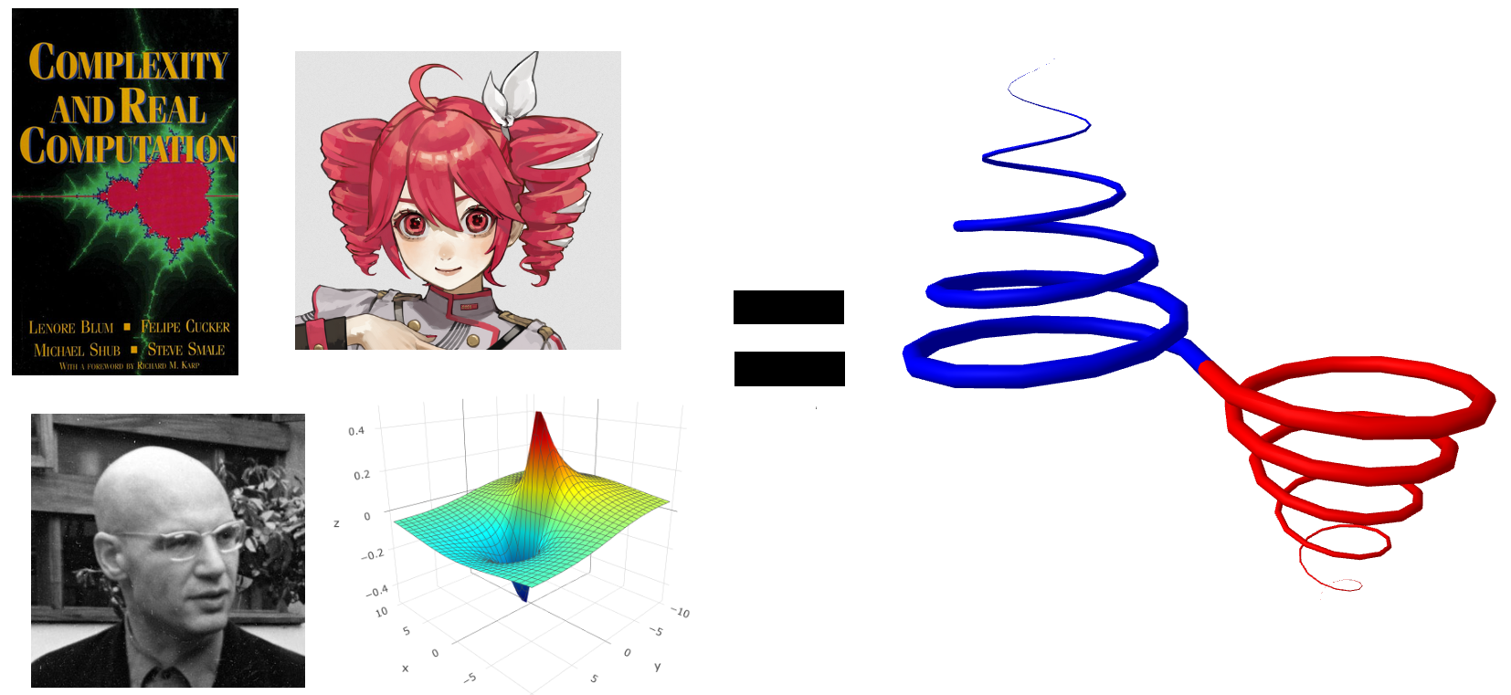 It's All Helices, Always Has Been