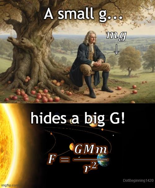 The G-Force Of Humor
