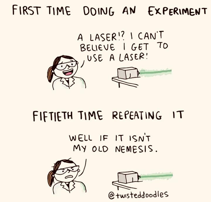 From Laser Love To Sworn Nemesis