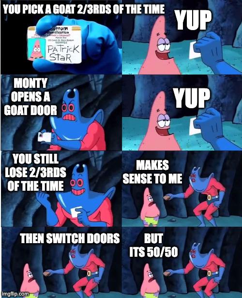 The Monty Hall Probability Paradox