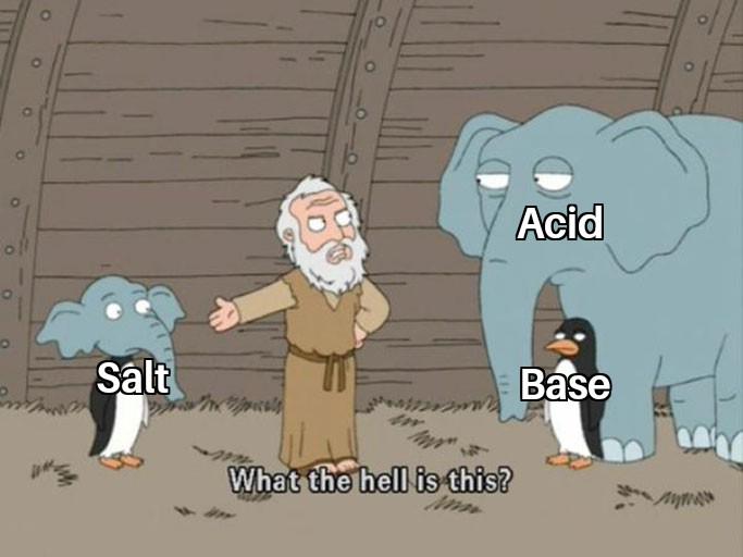 Get Neutralized