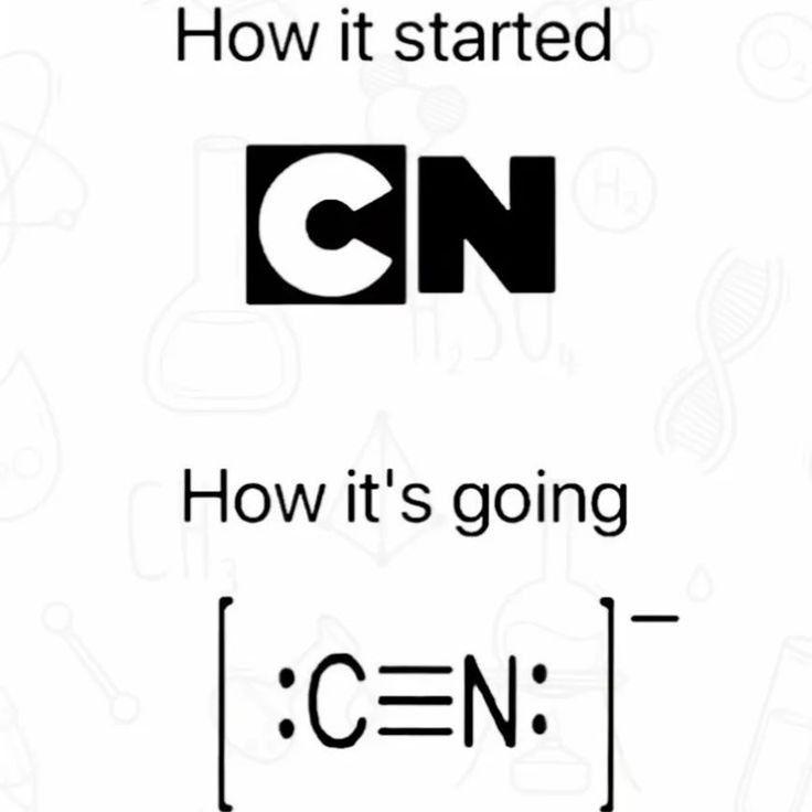 From Cartoons To Cyanide