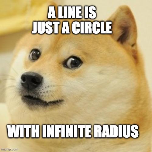 Circle Of Infinite Wisdom