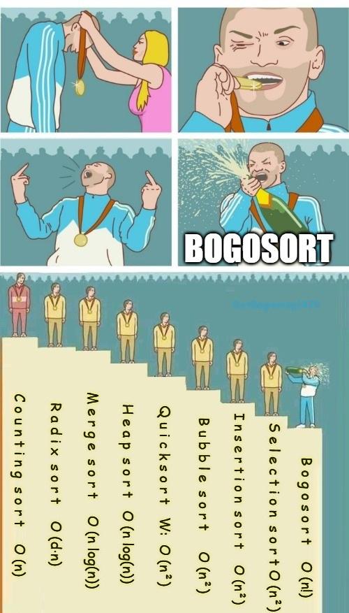 3... 2... 1... Sort!
