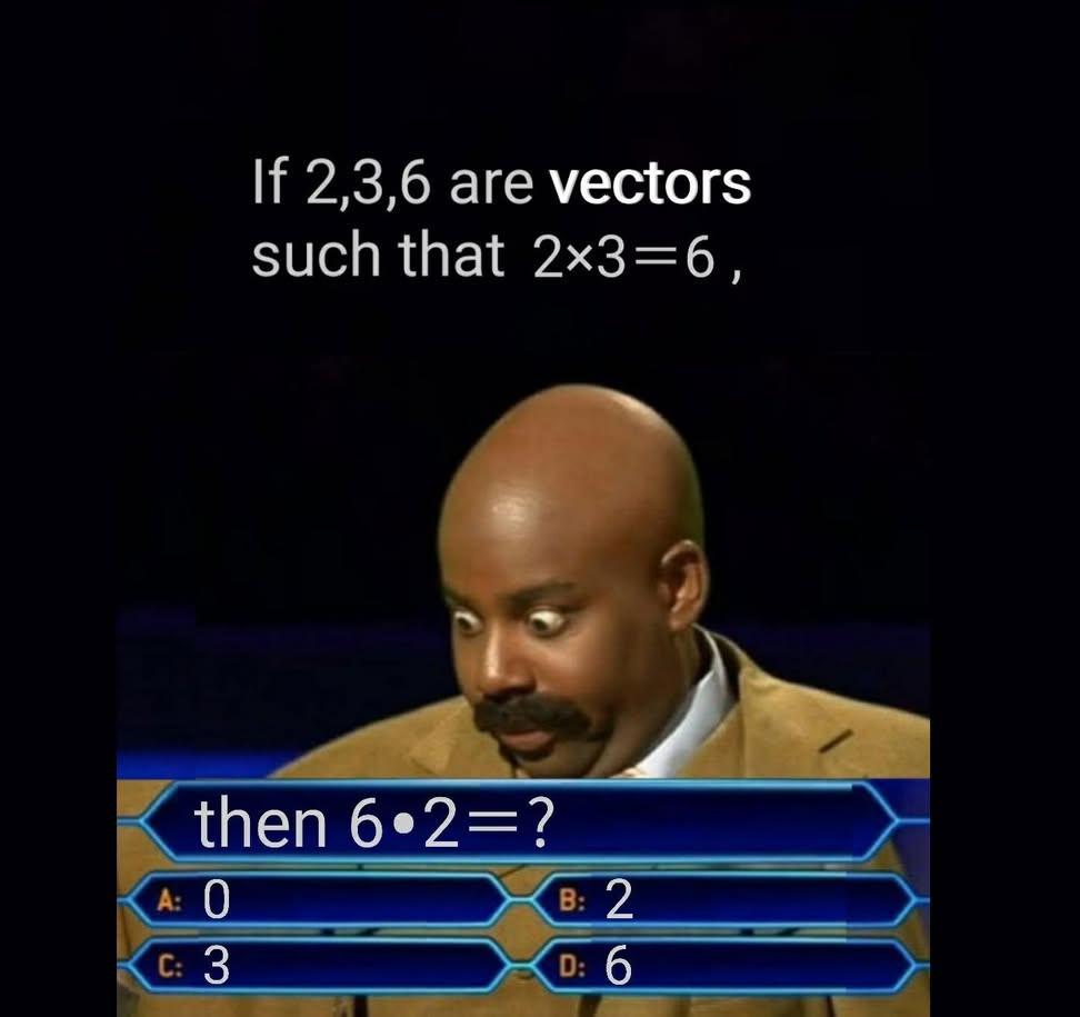 Why Would You Use Them As Names For Vectors
