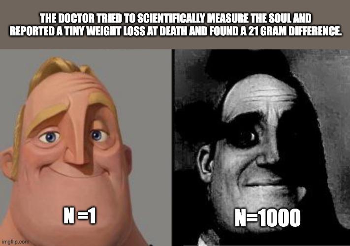When Your Sample Size Determines Your Scientific Credibility