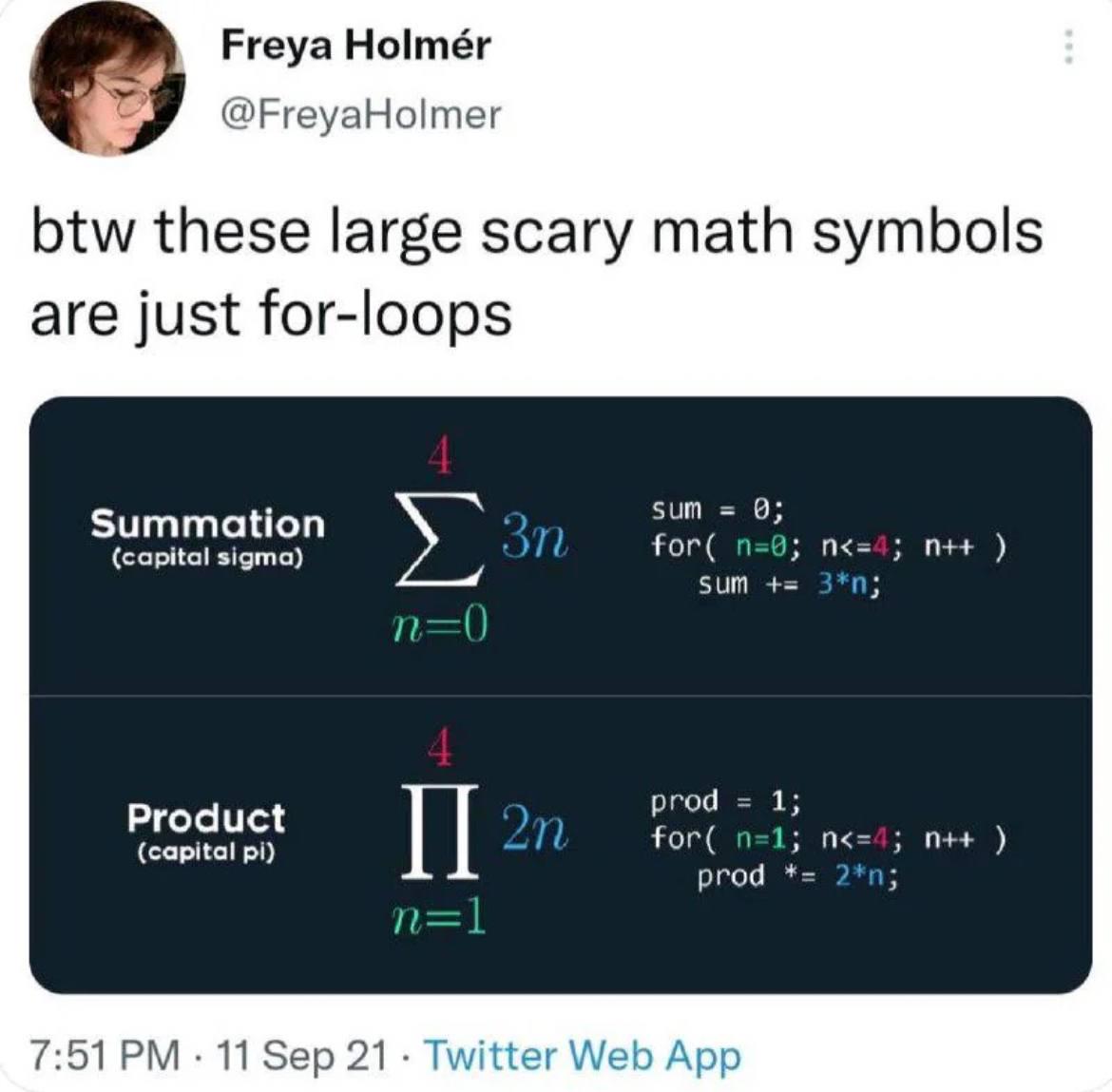 When Math Meets Code: The Great Notation Simplification