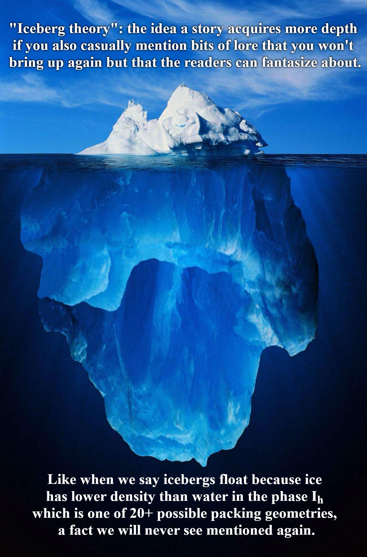 The Iceberg Theory Of Scientific Communication