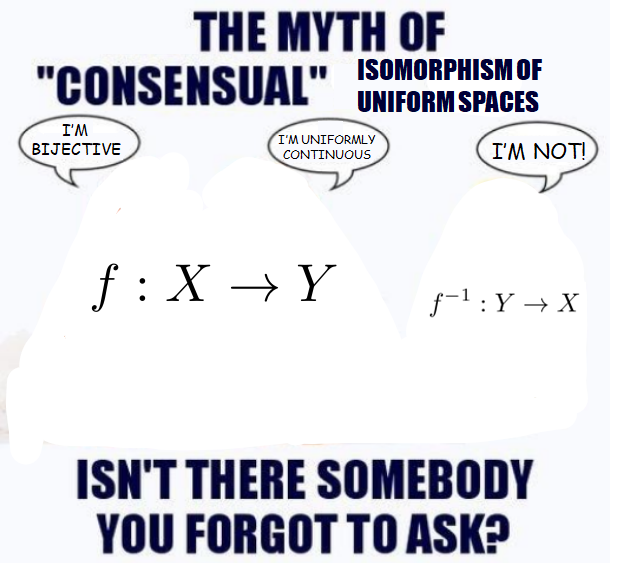 The Myth Of Consensual Isomorphism