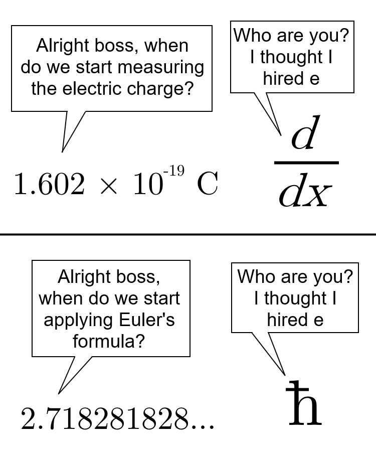 Two Famous Constants Sharing A Similar Alias