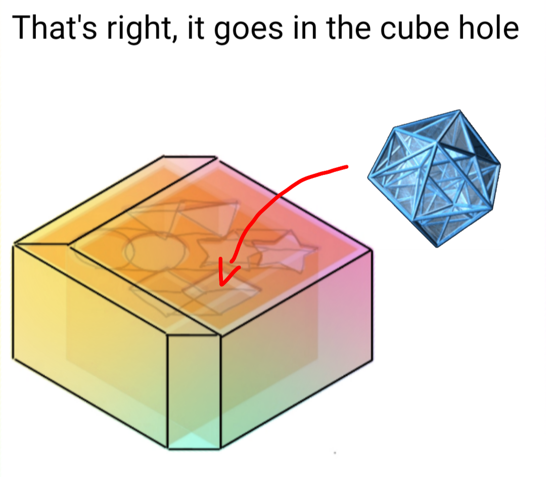 That's Right, It Goes In The Cube Hole