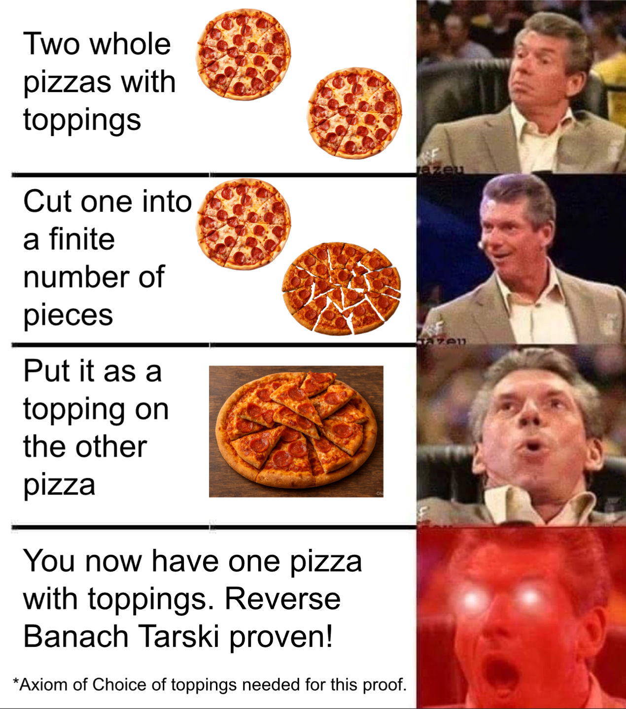 Pizza Paradox: When Banach-Tarski Ruins Marriages