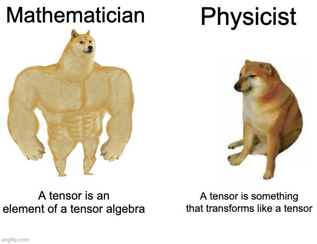 The Tensor Turf War