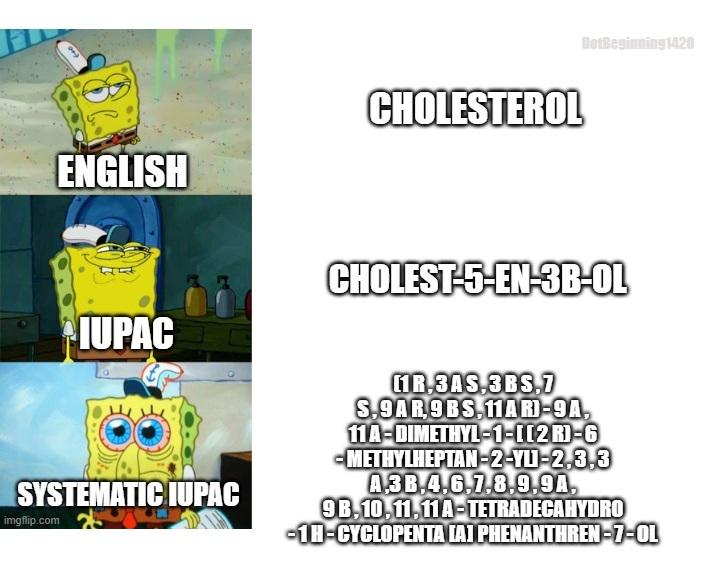 I Can Only Speak Systematic IUPAC