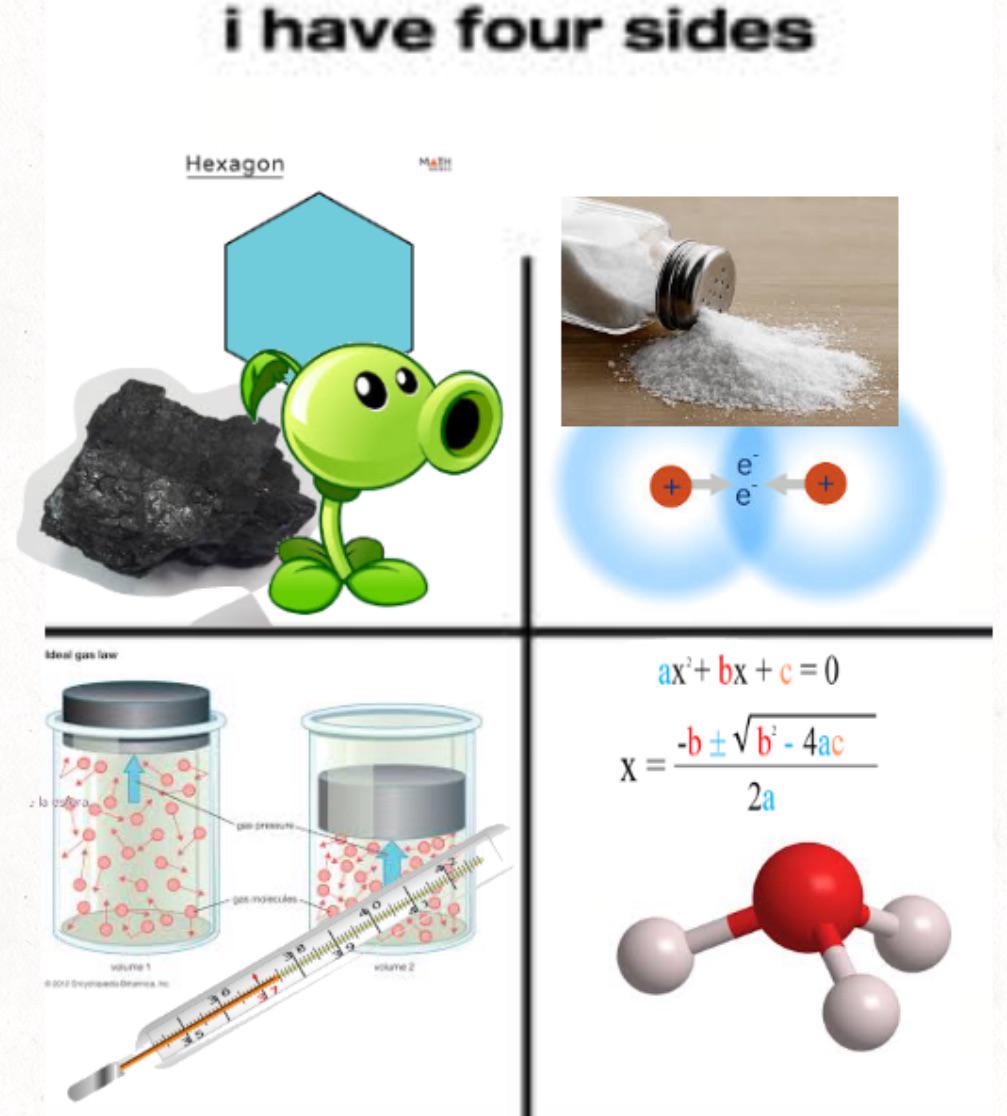 The Four Sides Of Chemistry Deception