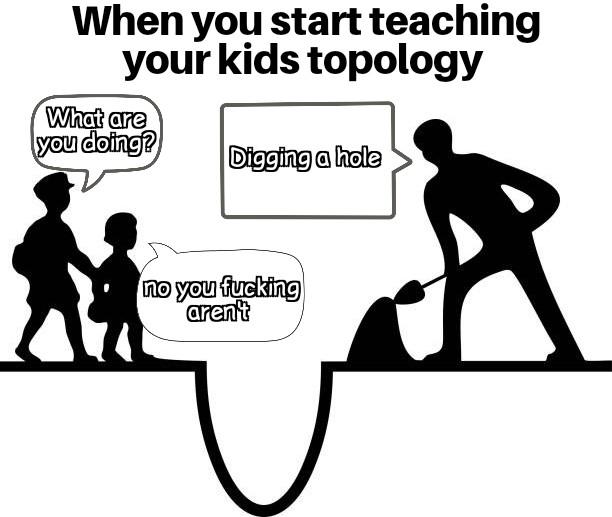 Topological Parenting Problems