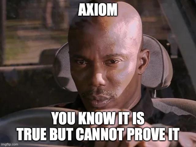 Axiom - True Statement Without Proof Per Definition