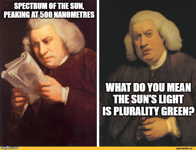 The Sun's Secret Green Identity Crisis