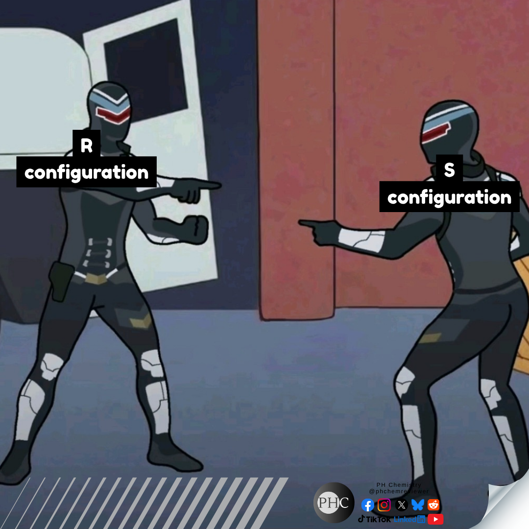 R Vs S Configurations: The Molecular Doppelgängers