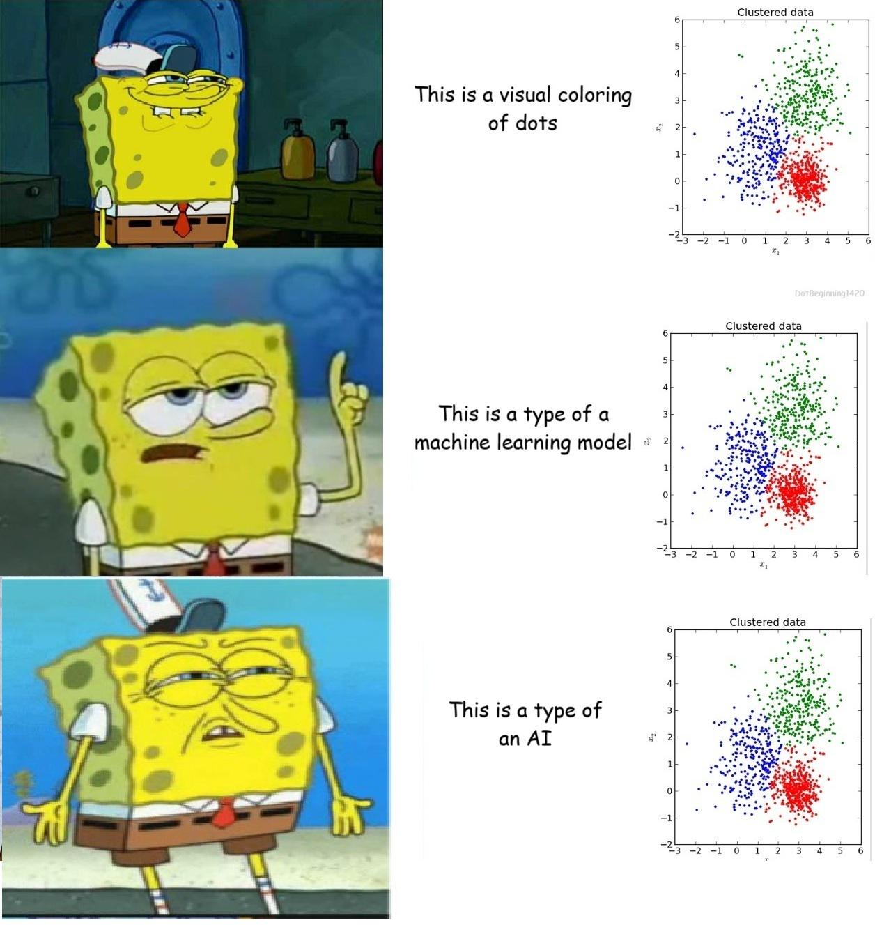 When Studying Machine Learning Destroys Your Soul