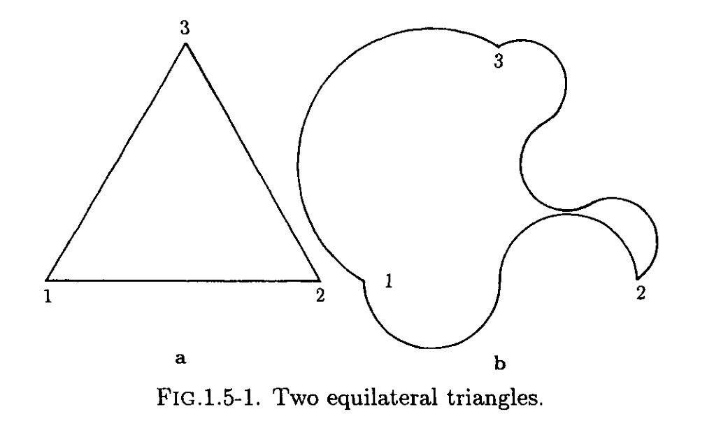 Topology: Where Triangles Go To Party