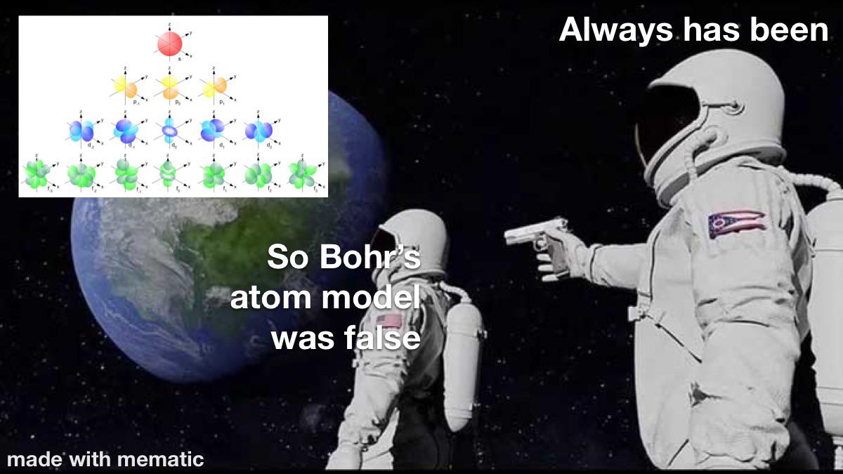 The Quantum Reality Check