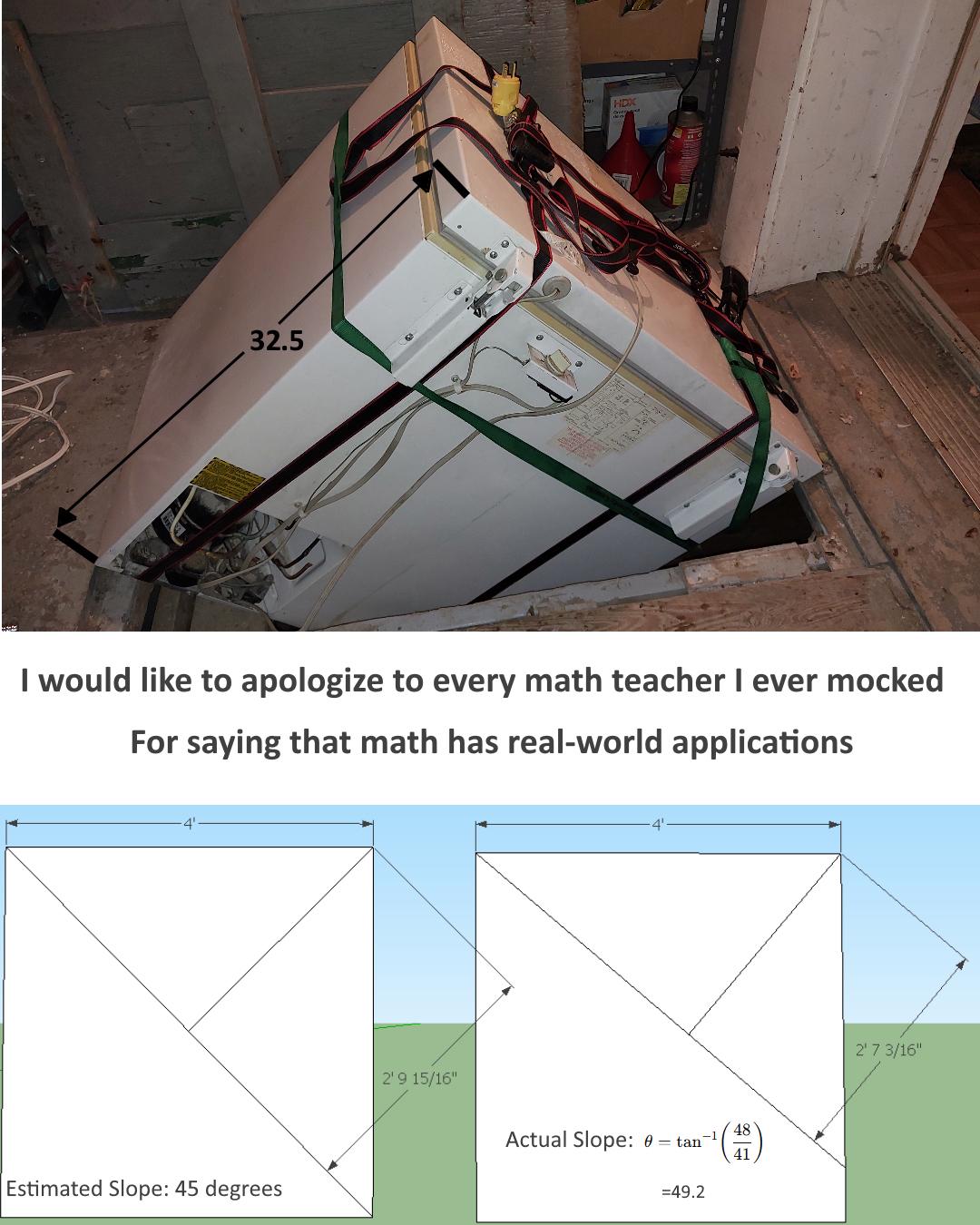 The Pythagorean Revenge