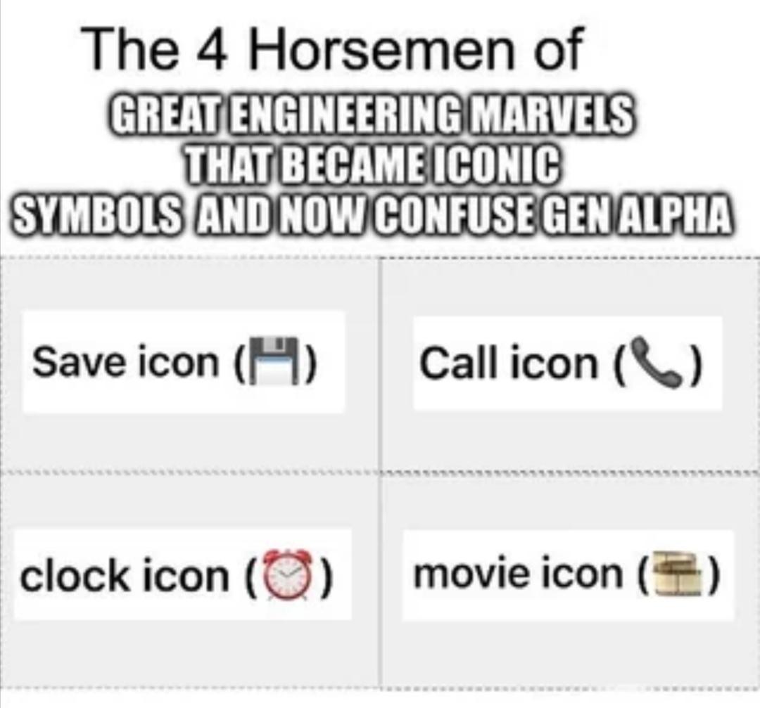 The Four Horsemen Of Digital Extinction