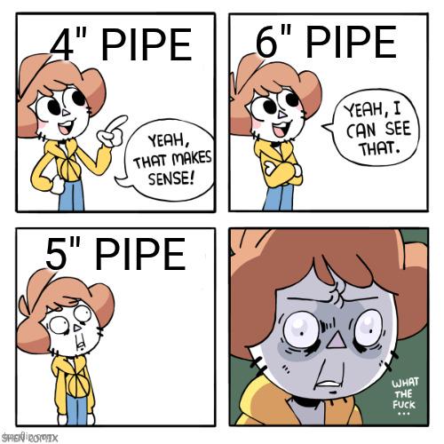 When Pipe Sizes Break The Pattern