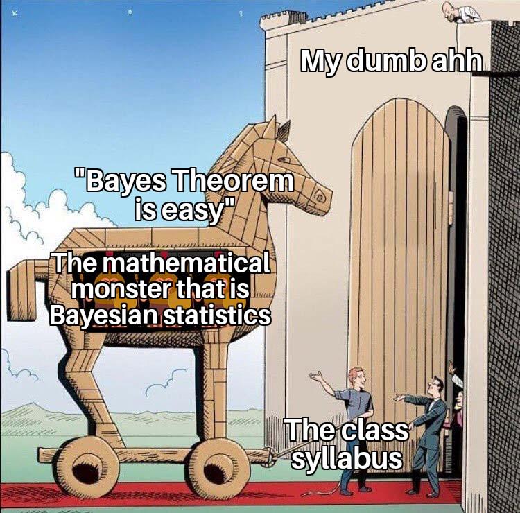 The Trojan Horse Of Statistics