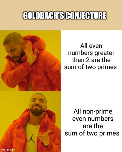 Even Numbers And The Goldbach Obsession
