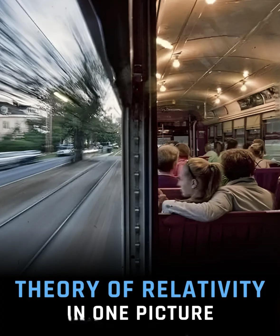 The Theory Of Relativity In One Picture