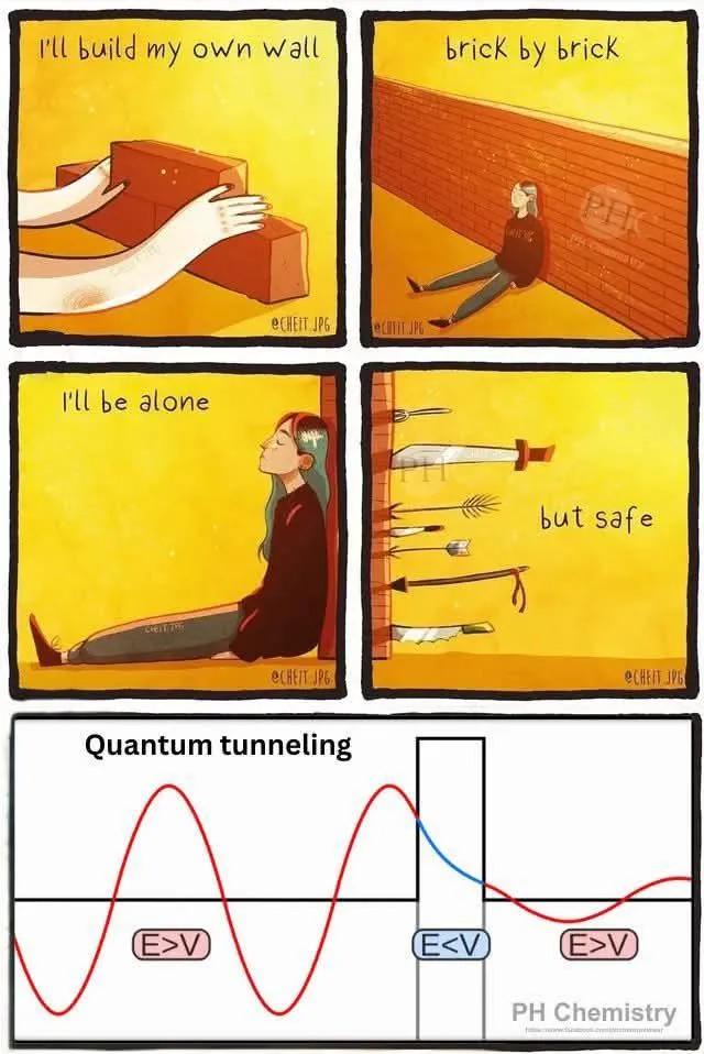 According To Physics Nobel Prize 2025