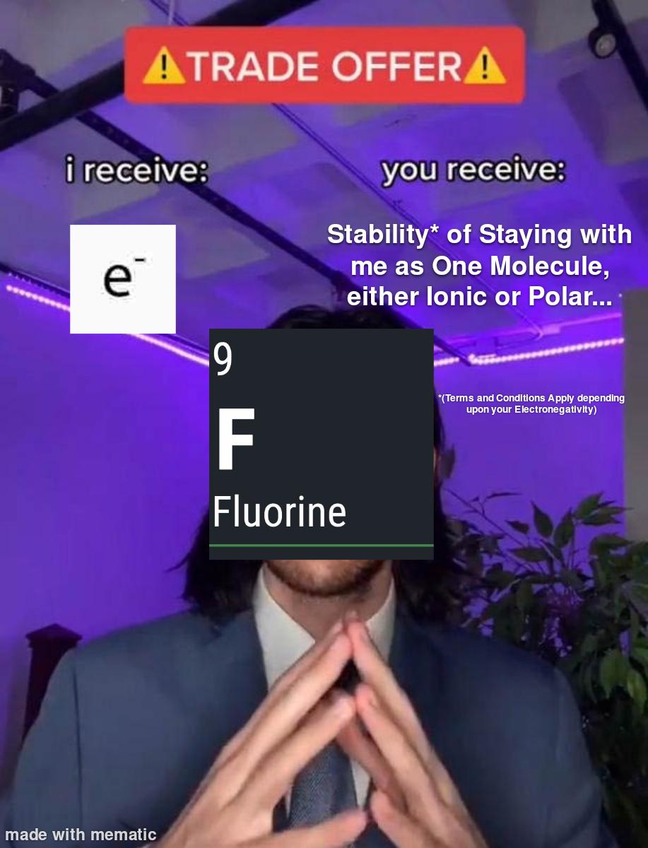 Electrons Trade Deals With Electronegative Atoms Are Sometimes So One-Sided