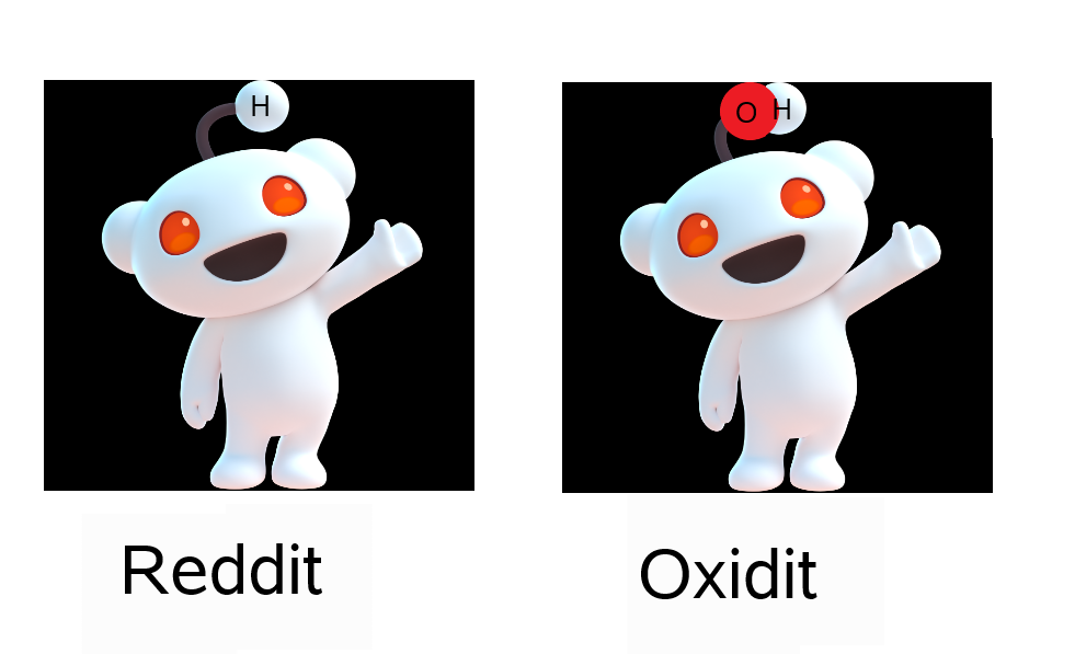 Oxidit: When Reddit Gets A Chemistry Upgrade