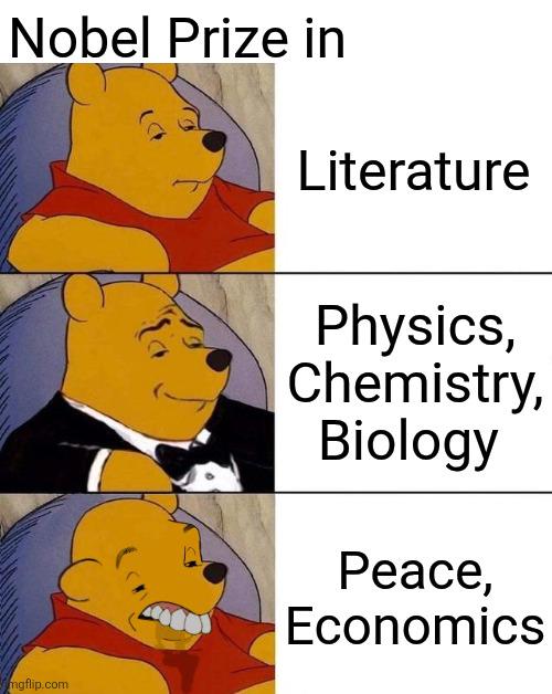 The Nobel Hierarchy