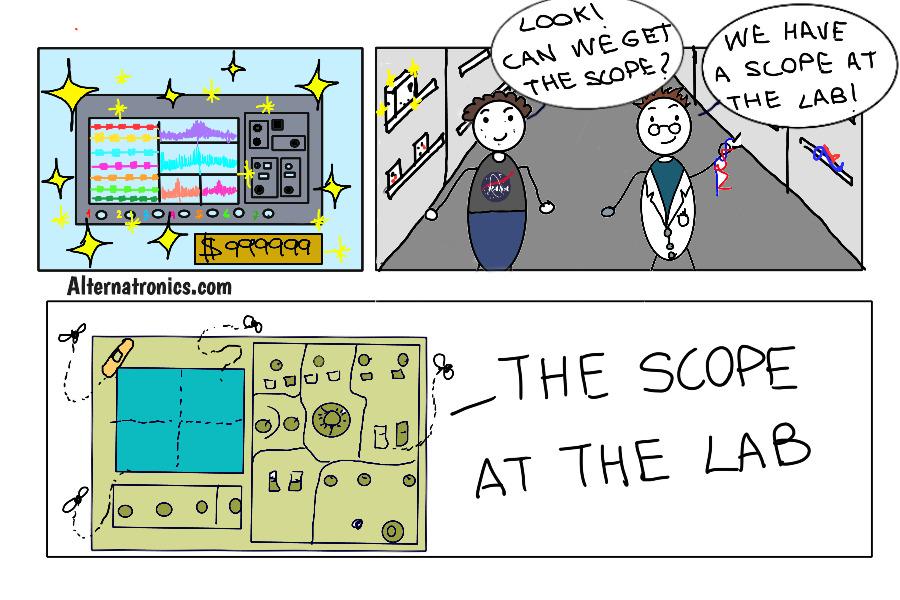 The Old Oscilloscope Never Abandons You