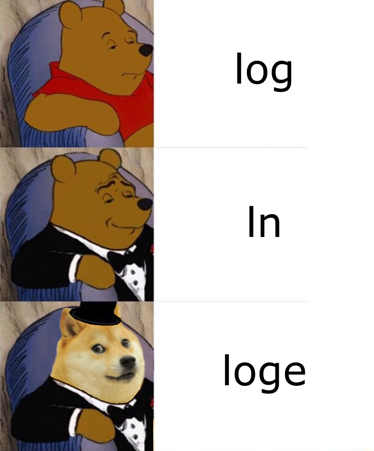 A Gentleman's View On Natural Log Notation